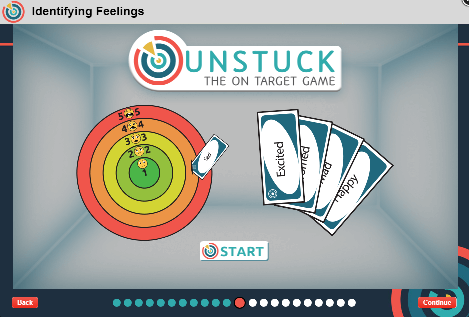 Unstuck And On Target Chart